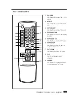 Preview for 12 page of Daewoo DTQ 25G1FC Instruction Manual