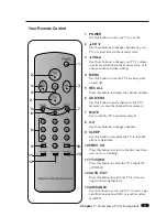 Preview for 8 page of Daewoo DTQ 25S2FCV Instruction Manual