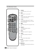 Preview for 8 page of Daewoo DTQ 25S3FC Instruction Manual