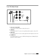 Preview for 8 page of Daewoo DTQ 25S5FC Instruction Manual