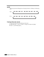 Preview for 29 page of Daewoo DTQ 25S5FC Instruction Manual