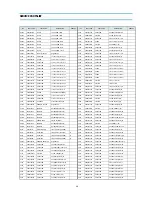 Предварительный просмотр 20 страницы Daewoo DTQ-26S3FC Service Manual