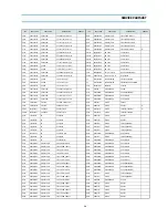 Предварительный просмотр 21 страницы Daewoo DTQ-26S3FC Service Manual