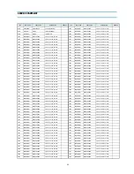 Предварительный просмотр 22 страницы Daewoo DTQ-26S3FC Service Manual