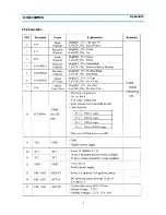 Предварительный просмотр 30 страницы Daewoo DTQ-26S3FC Service Manual