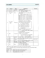 Предварительный просмотр 32 страницы Daewoo DTQ-26S3FC Service Manual