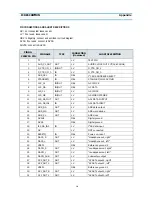 Предварительный просмотр 35 страницы Daewoo DTQ-26S3FC Service Manual