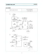 Предварительный просмотр 39 страницы Daewoo DTQ-26S3FC Service Manual