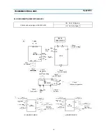 Предварительный просмотр 40 страницы Daewoo DTQ-26S3FC Service Manual