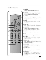 Предварительный просмотр 7 страницы Daewoo DTQ 27S2FC Instruction Manual