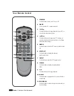 Preview for 9 page of Daewoo DTQ 27S2FCC Instruction Manual