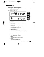 Preview for 6 page of Daewoo DTQ-27U1SC Instruction Manual