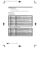 Предварительный просмотр 31 страницы Daewoo DTQ-27U1SC Instruction Manual