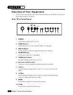 Предварительный просмотр 7 страницы Daewoo DTQ 27U4SC Instruction Manual