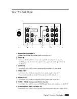 Preview for 8 page of Daewoo DTQ 27U4SC Instruction Manual