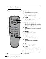 Preview for 9 page of Daewoo DTQ 27U4SC Instruction Manual