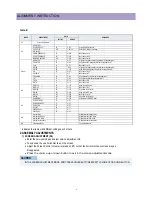 Preview for 7 page of Daewoo DTQ-27U8SCN Service Manual