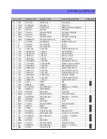 Preview for 15 page of Daewoo DTQ-27U8SCN Service Manual