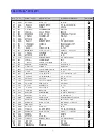 Preview for 16 page of Daewoo DTQ-27U8SCN Service Manual