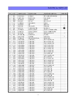 Preview for 17 page of Daewoo DTQ-27U8SCN Service Manual