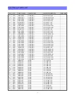 Preview for 18 page of Daewoo DTQ-27U8SCN Service Manual