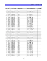 Preview for 19 page of Daewoo DTQ-27U8SCN Service Manual