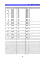 Preview for 21 page of Daewoo DTQ-27U8SCN Service Manual