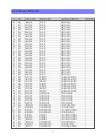 Preview for 22 page of Daewoo DTQ-27U8SCN Service Manual