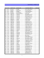 Preview for 23 page of Daewoo DTQ-27U8SCN Service Manual