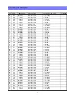 Preview for 32 page of Daewoo DTQ-27U8SCN Service Manual