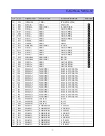 Preview for 35 page of Daewoo DTQ-27U8SCN Service Manual