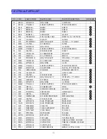 Preview for 40 page of Daewoo DTQ-27U8SCN Service Manual