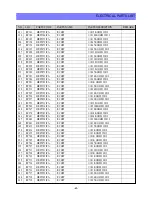 Preview for 43 page of Daewoo DTQ-27U8SCN Service Manual