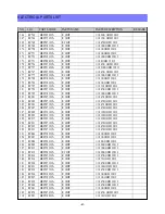 Preview for 44 page of Daewoo DTQ-27U8SCN Service Manual