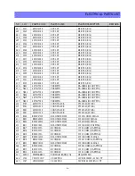 Preview for 47 page of Daewoo DTQ-27U8SCN Service Manual