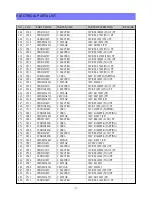 Preview for 48 page of Daewoo DTQ-27U8SCN Service Manual