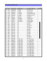 Preview for 50 page of Daewoo DTQ-27U8SCN Service Manual