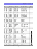 Preview for 51 page of Daewoo DTQ-27U8SCN Service Manual