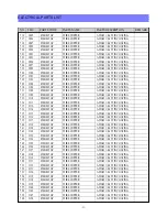 Preview for 54 page of Daewoo DTQ-27U8SCN Service Manual