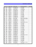 Preview for 57 page of Daewoo DTQ-27U8SCN Service Manual