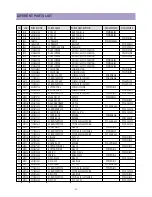 Preview for 60 page of Daewoo DTQ-27U8SCN Service Manual