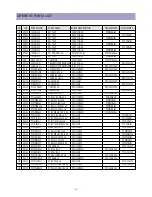 Preview for 62 page of Daewoo DTQ-27U8SCN Service Manual