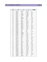 Preview for 74 page of Daewoo DTQ-27U8SCN Service Manual