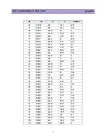 Preview for 75 page of Daewoo DTQ-27U8SCN Service Manual