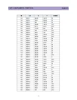 Preview for 76 page of Daewoo DTQ-27U8SCN Service Manual