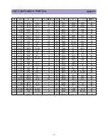 Preview for 80 page of Daewoo DTQ-27U8SCN Service Manual