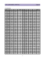 Preview for 82 page of Daewoo DTQ-27U8SCN Service Manual