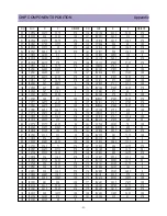 Preview for 83 page of Daewoo DTQ-27U8SCN Service Manual