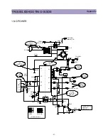 Preview for 84 page of Daewoo DTQ-27U8SCN Service Manual