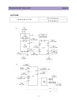 Preview for 85 page of Daewoo DTQ-27U8SCN Service Manual